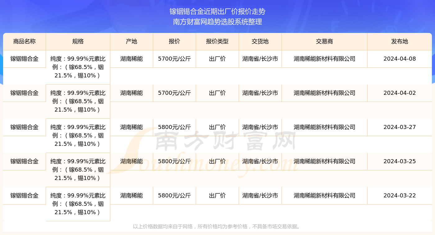 2025年香港歷史開獎記錄查詢——追溯彩票開獎歷程，香港彩票歷史開獎記錄查詢，追溯彩票開獎歷程至2025年