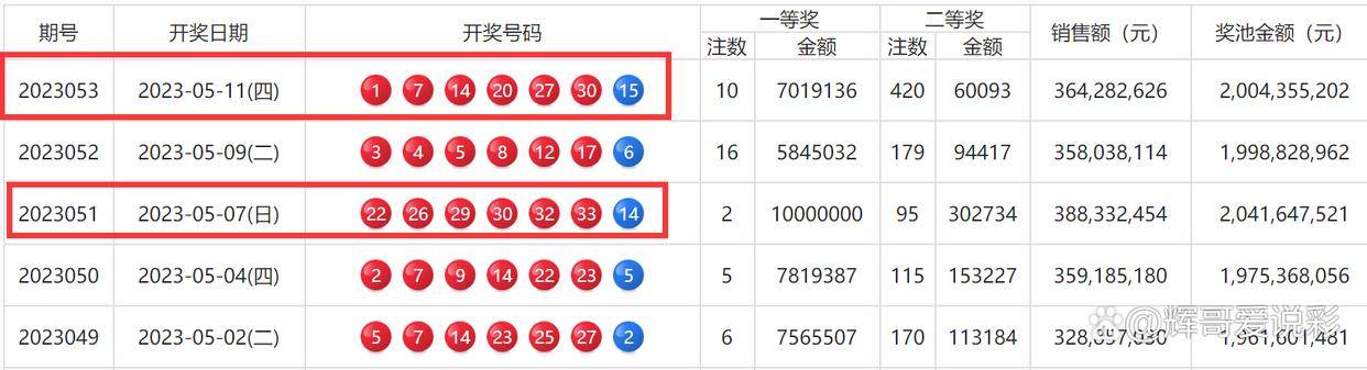 澳門王中王100%期期中一期澳，揭秘彩票背后的秘密，揭秘澳門王中王彩票背后的秘密與期期中一期澳真相
