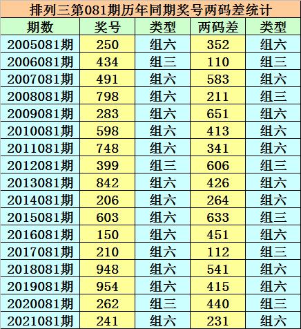 香港二四六開獎風(fēng)云，歷史最快開獎結(jié)果全解析，香港二四六開獎風(fēng)云，歷史最快開獎結(jié)果深度解析