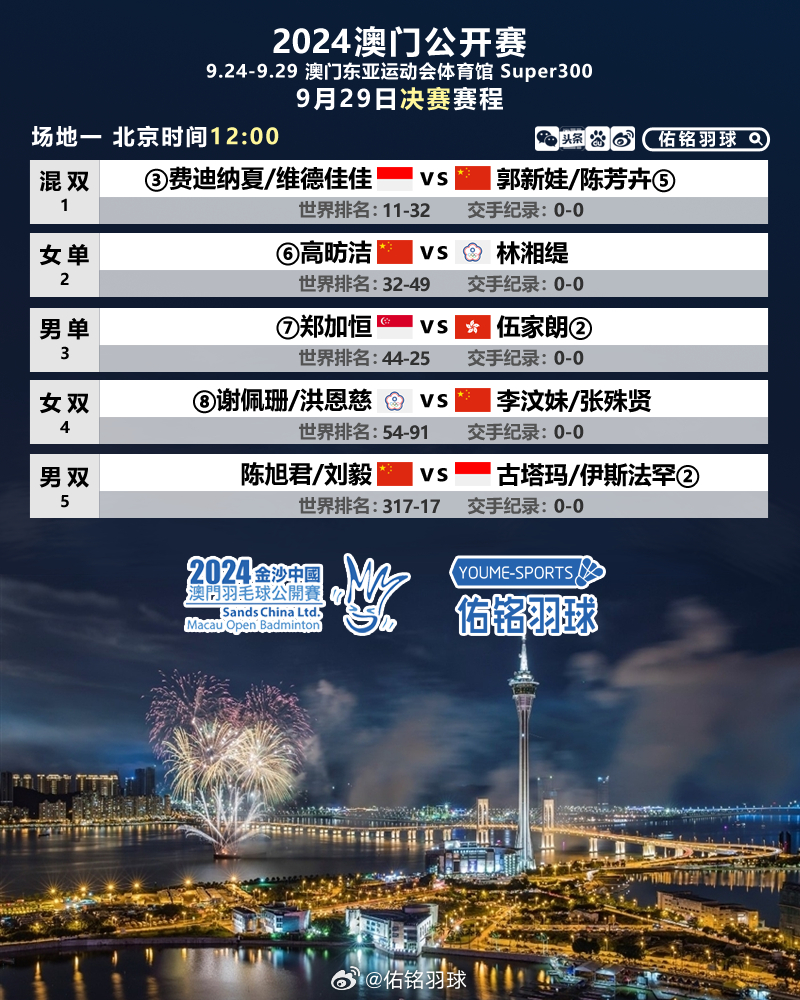 澳門(mén)今天晚上特馬開(kāi)什么，澳門(mén)今晚特馬開(kāi)獎(jiǎng)號(hào)碼預(yù)測(cè)（獨(dú)家揭秘）