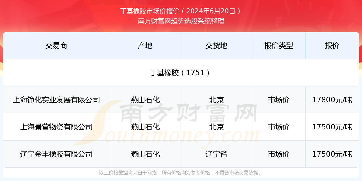 揭秘，2025年新澳門今晚開獎結果查詢全攻略，獨家揭秘，2025年新澳門今晚開獎結果查詢全攻略解析