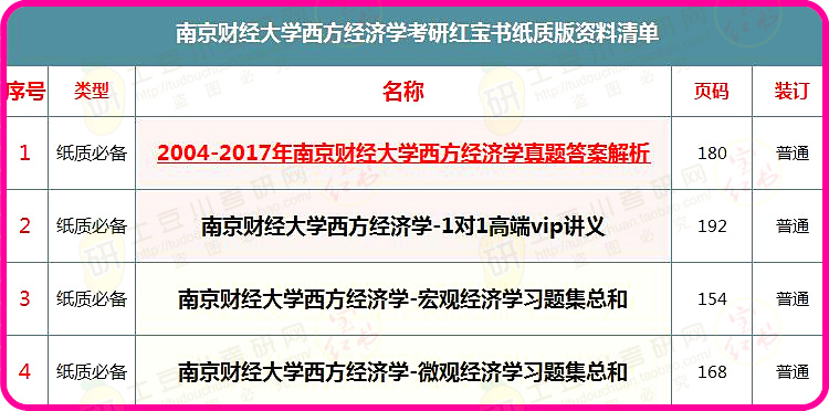 澳彩2025年免費全年資料大解析，澳彩2025全年資料免費大解析，全年資料詳解與預(yù)測