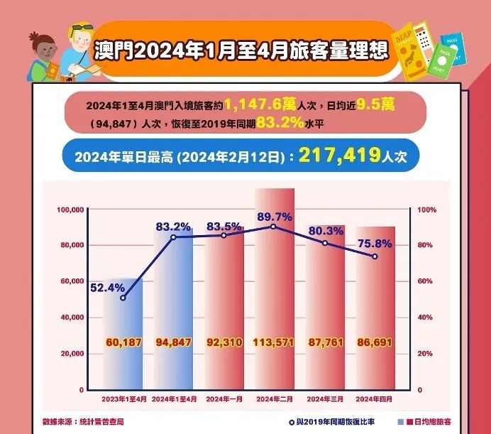 澳門最準(zhǔn)最快的免費(fèi)的233期，揭秘與探索，澳門最準(zhǔn)最快的免費(fèi)彩票揭秘探索，第233期獨(dú)家解讀