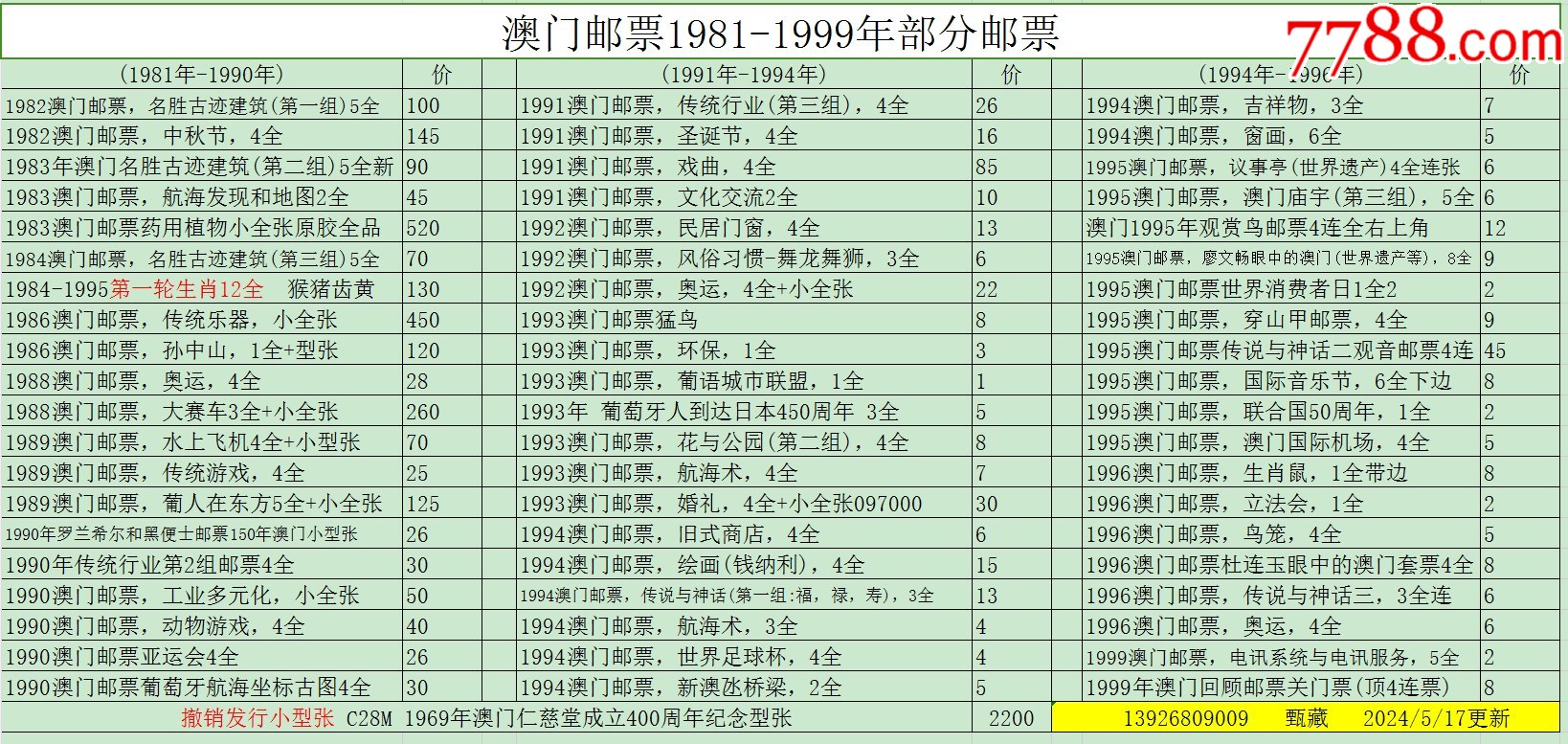 新澳門彩歷史開獎記錄走勢圖表，解讀彩票背后的故事，新澳門彩開獎記錄走勢圖表，解讀彩票背后的故事與趨勢