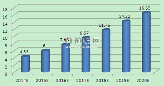 香港資料正版大全2025專注于智能生態(tài)發(fā)展，香港智能生態(tài)發(fā)展正版資料大全 2025專注前沿動態(tài)