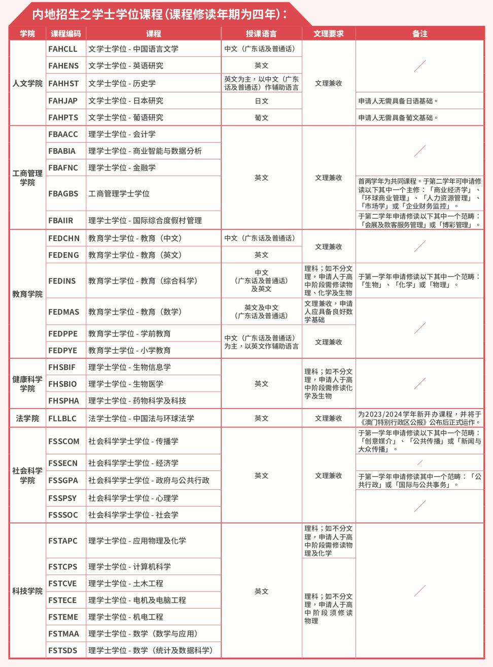 新澳門精準(zhǔn)四肖期期中特公開，澳門精準(zhǔn)四肖期期中特公開揭曉
