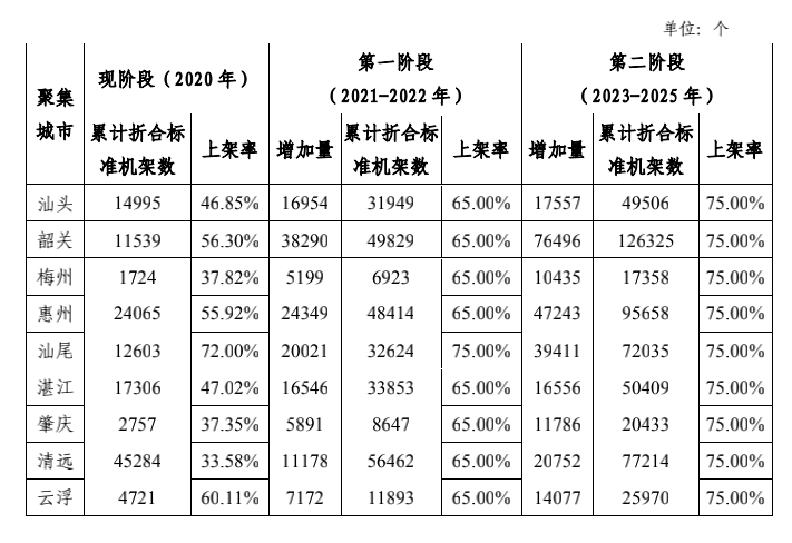 澳門三肖三碼精準(zhǔn)100%，揭秘未來彩票奧秘的全方位解讀（2025展望），澳門三肖三碼精準(zhǔn)解讀，未來彩票奧秘揭秘與2025展望