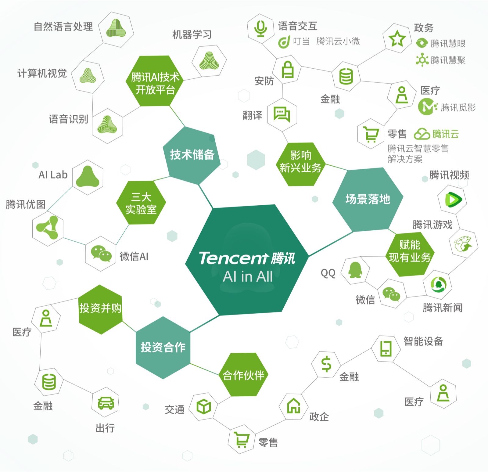 香港資料正版大全2025專注于智能生態(tài)發(fā)展，香港智能生態(tài)發(fā)展正版資料大全 2025專注前沿動(dòng)態(tài)