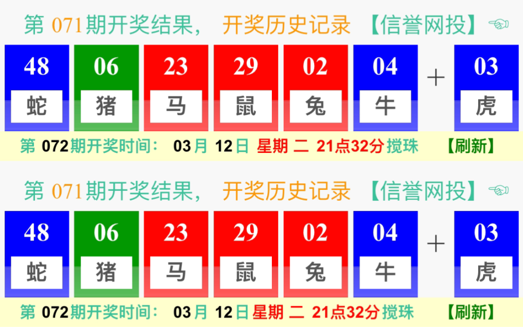 揭秘未來(lái)，2025年澳門開獎(jiǎng)號(hào)碼展望，揭秘未來(lái)澳門開獎(jiǎng)號(hào)碼展望，預(yù)測(cè)澳門彩票開獎(jiǎng)趨勢(shì)至2025年