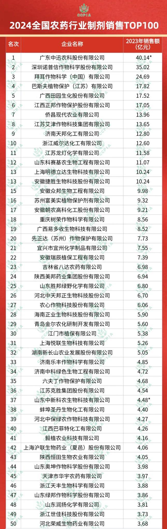 香港十二生肖49碼表2025年運(yùn)勢解析，香港十二生肖49碼表運(yùn)勢解析，展望2025年展望