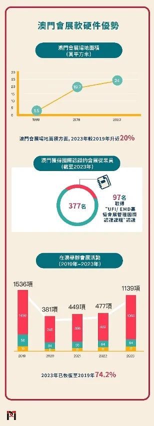 澳門最準(zhǔn)最快的免費(fèi)的233期，澳門最新免費(fèi)預(yù)測(cè)233期揭曉