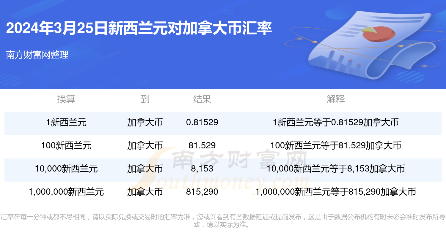 揭秘2025年新澳門今晚開獎結(jié)果查詢——全方位解讀彩票開獎盛況，揭秘新澳門彩票開獎盛況，全方位解讀2025年今晚開獎結(jié)果查詢內(nèi)幕！