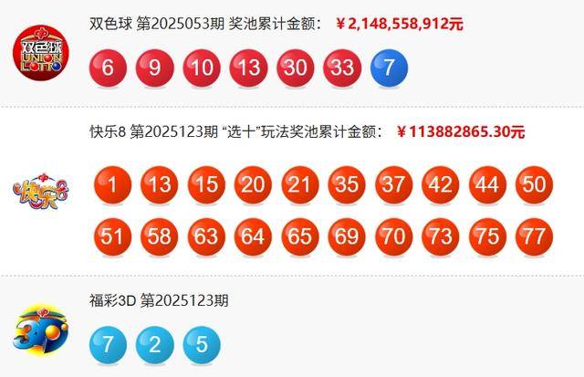 揭秘2025年新澳門今晚開獎(jiǎng)結(jié)果查詢——全方位解讀彩票開獎(jiǎng)幕后，揭秘澳門彩票開獎(jiǎng)幕后，全方位解讀新澳門今晚開獎(jiǎng)結(jié)果查詢
