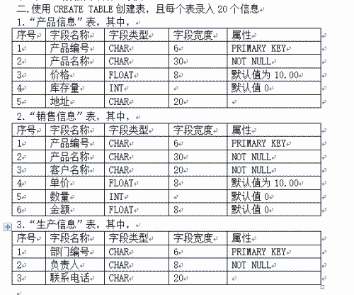 老澳門開獎結(jié)果2025開獎記錄表格，澳門歷史開獎結(jié)果記錄表（最新至2025年）