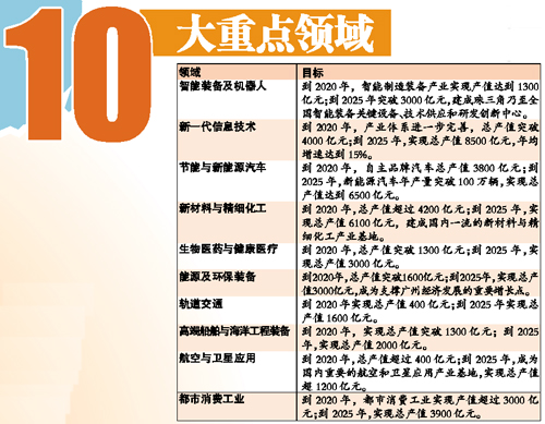 2025天天彩正版資料大全十，2025天天彩正版資料大全十全面解析