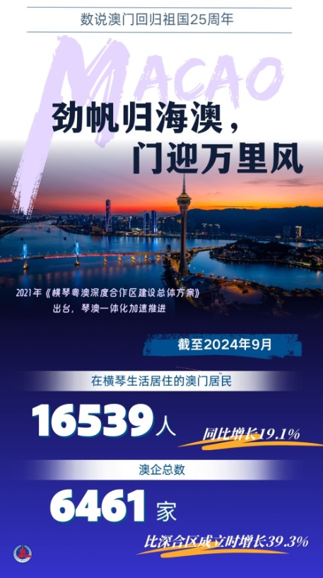 揭秘，2025年新澳門今晚開獎預(yù)測，揭秘，預(yù)測新澳門今晚開獎結(jié)果（2025年）