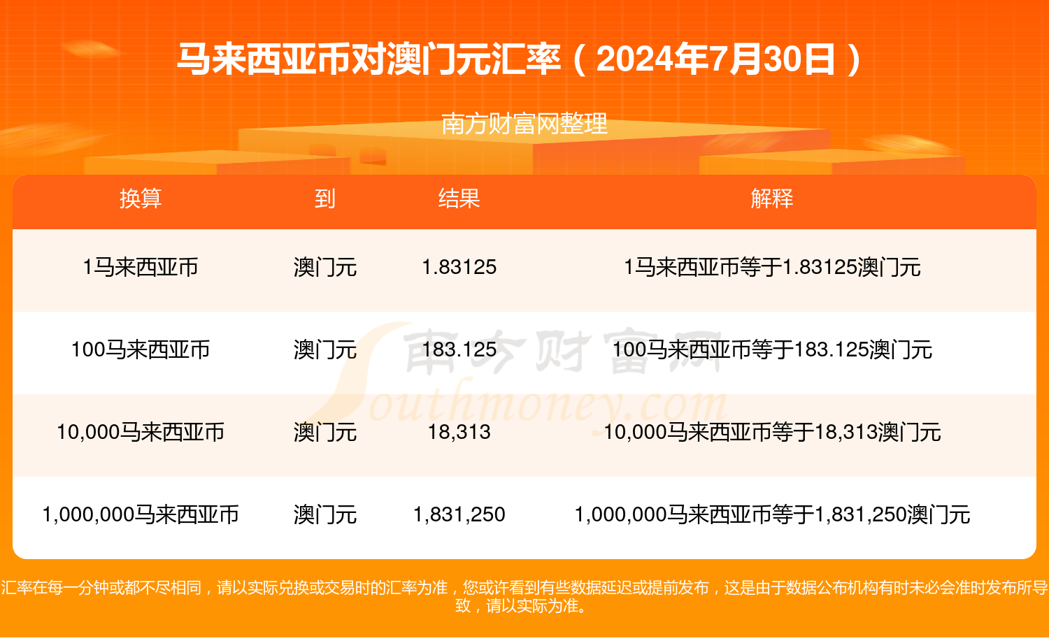 揭秘，2025年新澳門今晚開獎結果查詢，揭秘，新澳門今晚開獎結果查詢 2025年最新預告！