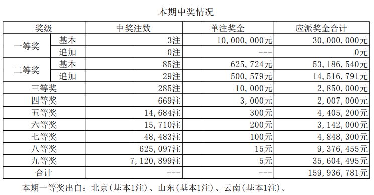 揭秘新澳門(mén)開(kāi)獎(jiǎng)結(jié)果，2025開(kāi)獎(jiǎng)歷程一覽，揭秘新澳門(mén)開(kāi)獎(jiǎng)歷程，2025開(kāi)獎(jiǎng)結(jié)果全景展示