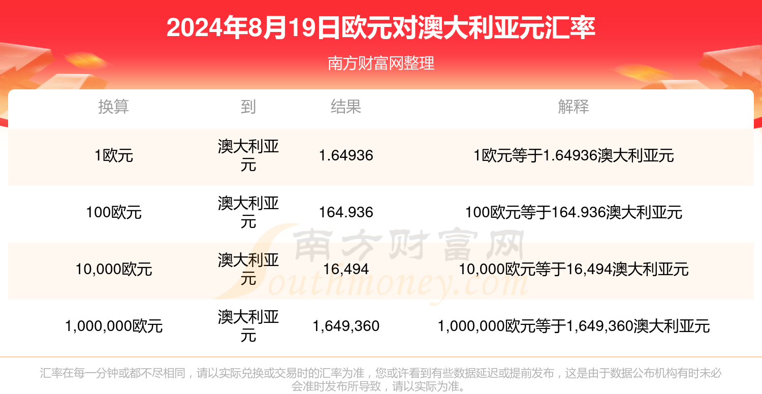 揭秘2025年新澳門今晚開獎結果查詢——全方位解讀彩票開獎盛況，揭秘新澳門彩票開獎盛況，全方位解讀2025年今晚開獎結果查詢內幕！