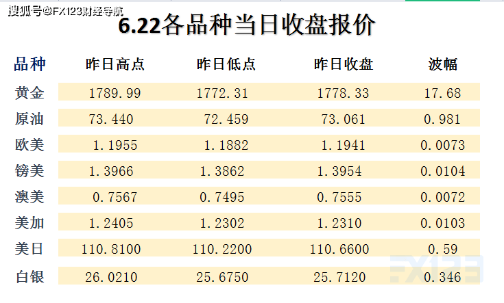 新澳天天開獎(jiǎng)資料大全最新54期129期開獎(jiǎng)結(jié)果，新澳開獎(jiǎng)資料最新回顧，開獎(jiǎng)結(jié)果至第129期匯總