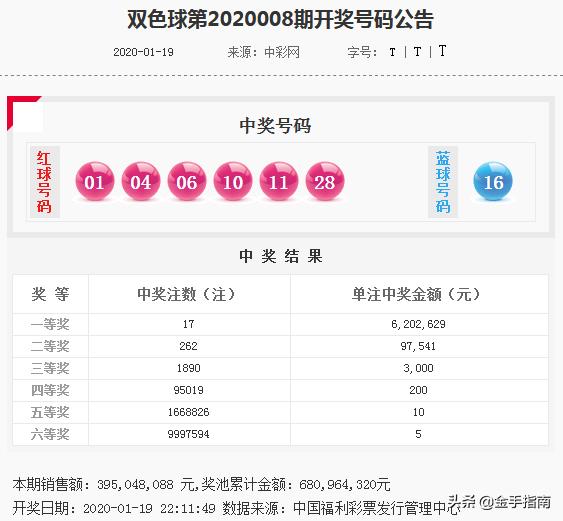 揭秘澳門(mén)特馬開(kāi)獎(jiǎng)奧秘，今晚2025期開(kāi)獎(jiǎng)揭曉，揭秘澳門(mén)特馬開(kāi)獎(jiǎng)奧秘，今晚2025期開(kāi)獎(jiǎng)揭曉懸念揭曉之夜