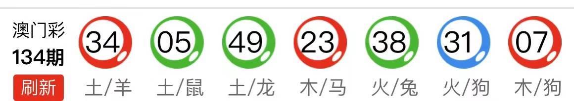 新澳天天開獎資料大全最新54期129期，新澳天天開獎資料大全（最新54期至第129期開獎信息匯總）