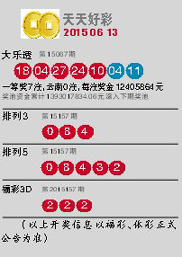 2025澳門天天開好彩大全開獎結果，澳門彩票開獎結果2025全年記錄概覽