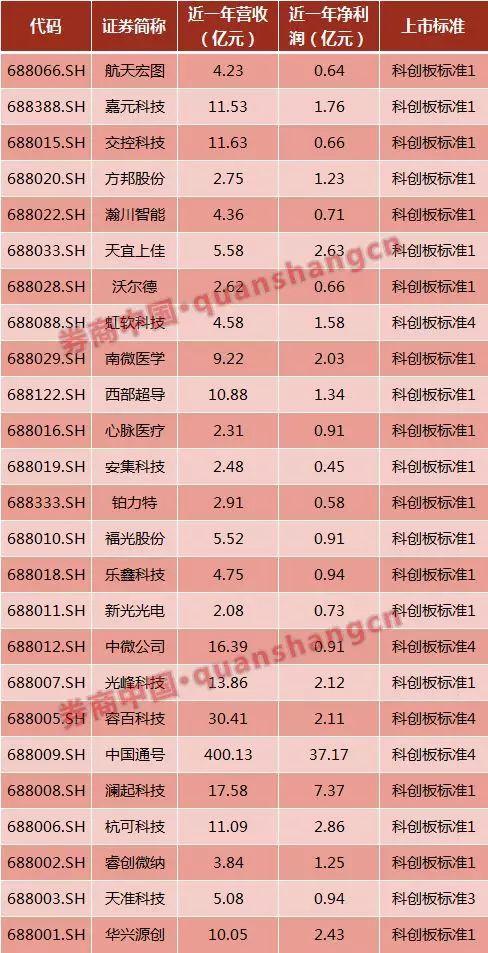 新澳門四肖八期期準論壇，澳門四肖八期期準論壇，最新討論與預(yù)測