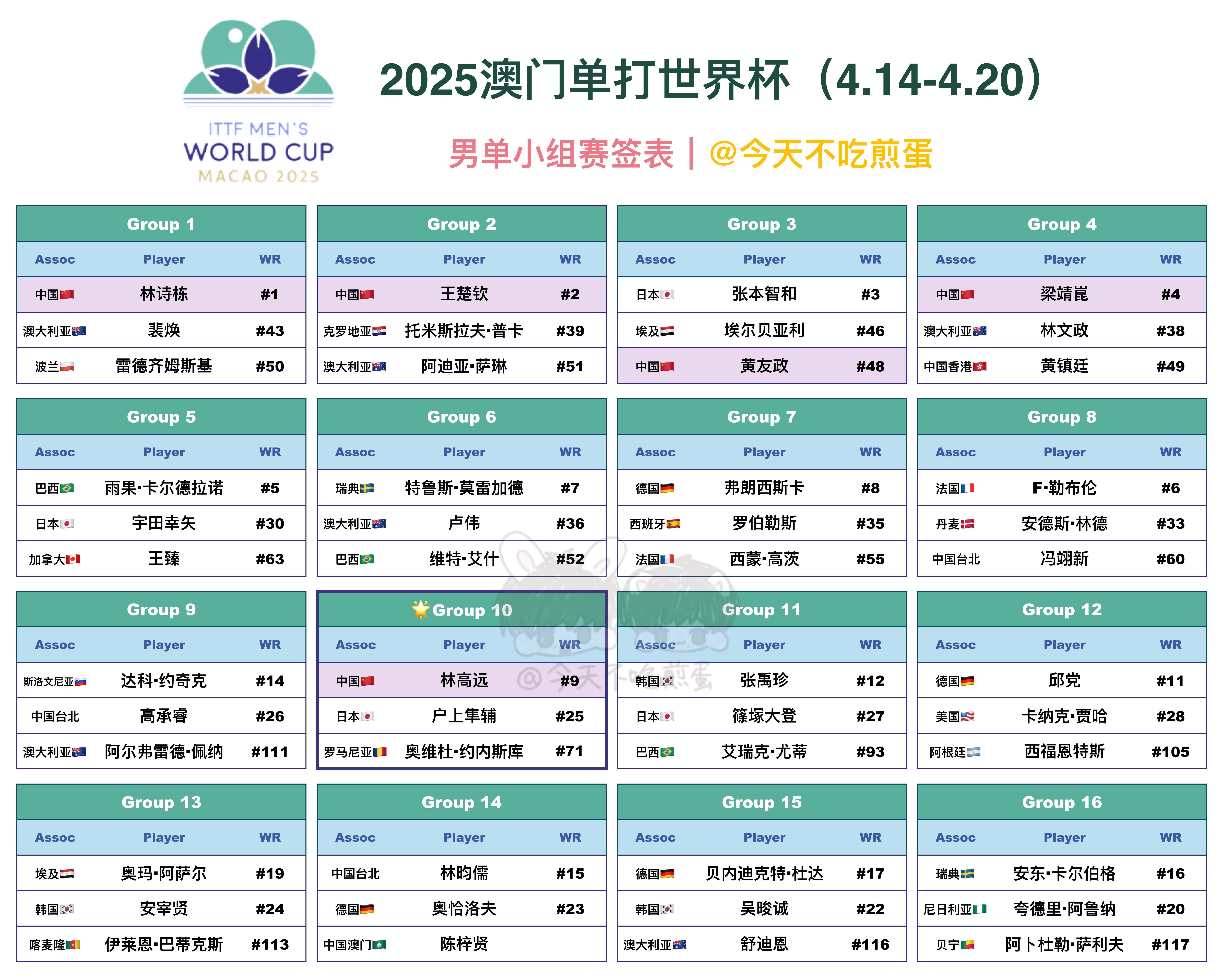 新澳門2025歷史開獎記錄查詢表，澳門歷史開獎記錄查詢表（截至2025年）