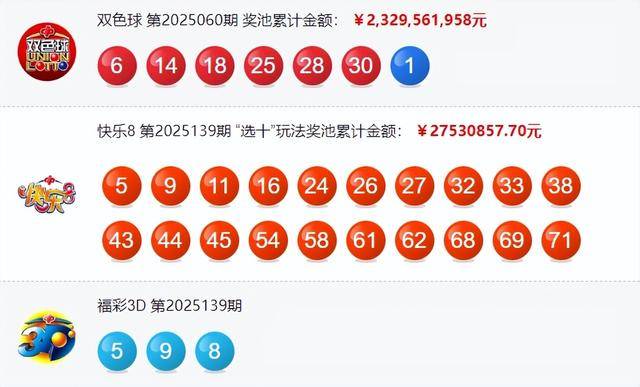 新奧門(mén)今晚開(kāi)獎(jiǎng)結(jié)果查詢表最新版，新奧門(mén)今晚開(kāi)獎(jiǎng)結(jié)果最新查詢表