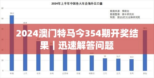 2025年今晚澳門(mén)特馬，澳門(mén)特馬預(yù)測(cè)與未來(lái)趨勢(shì)分析