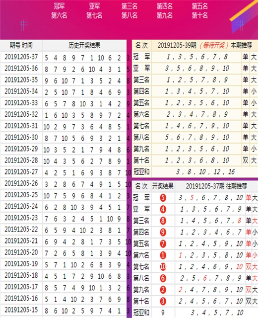 澳門(mén)四肖八碼期鳳凰網(wǎng)，澳門(mén)四肖八碼期鳳凰網(wǎng)最新預(yù)測(cè)