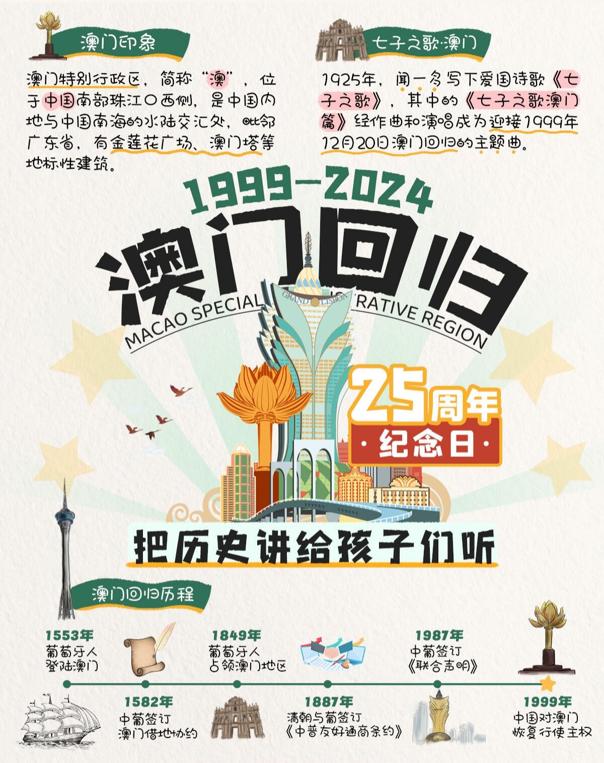 探索澳門歷史，2025年澳門歷史記錄查詢指南，澳門歷史探索，2025年歷史記錄查詢指南