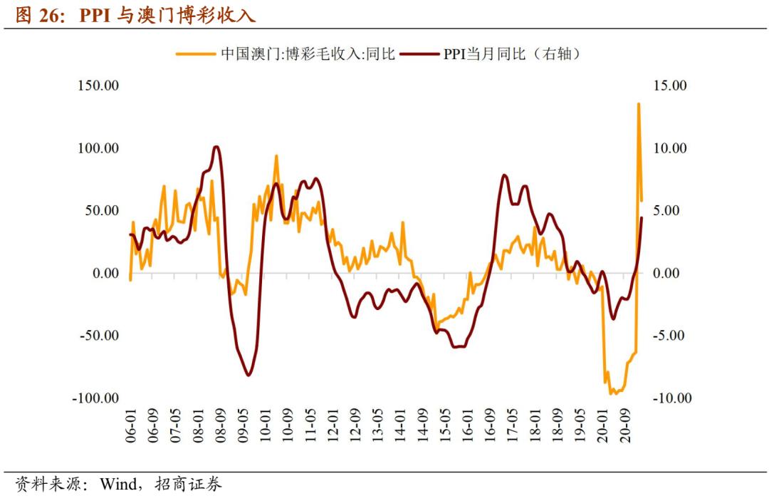 老澳門走勢圖最新圖片，澳門走勢圖最新圖片揭秘
