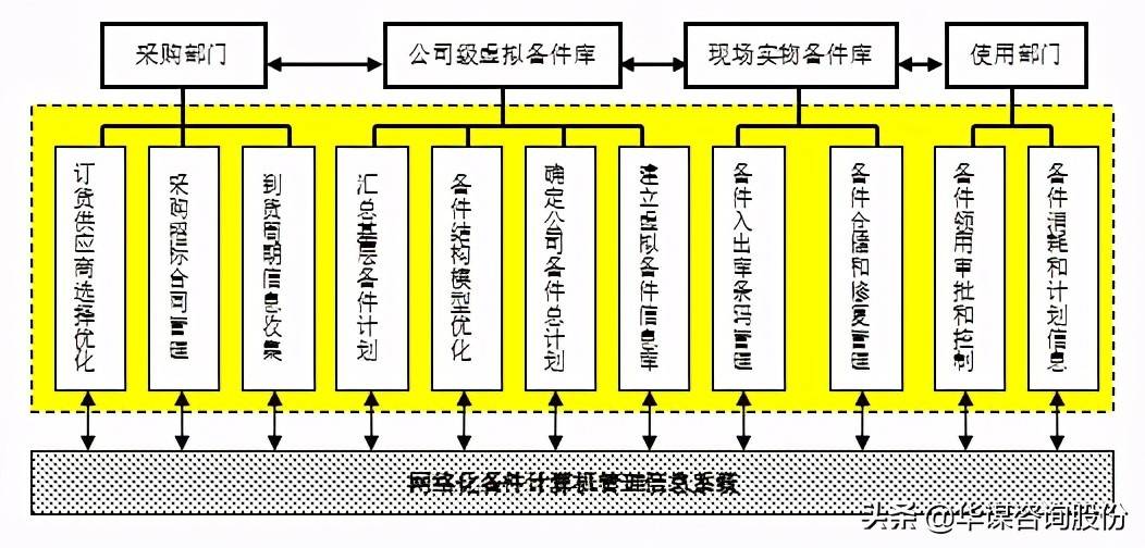 二四六天下彩免費(fèi)資料大傳，一網(wǎng)打盡彩票資訊，二四六天下彩免費(fèi)資料一網(wǎng)打盡彩票資訊大全