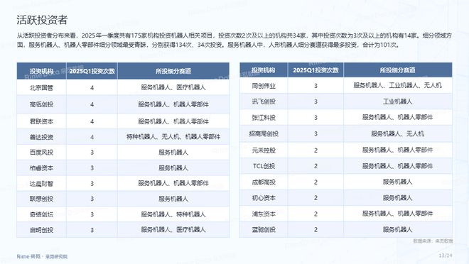 2025全年資料免費(fèi)大全，2025全年資料大全免費(fèi)獲取