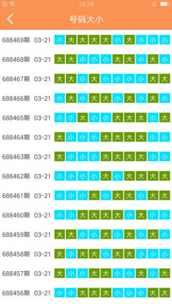 2025天天彩資料大全免費600，一網(wǎng)打盡所有信息，2025天天彩資料大全免費600，一網(wǎng)打盡所有信息匯總