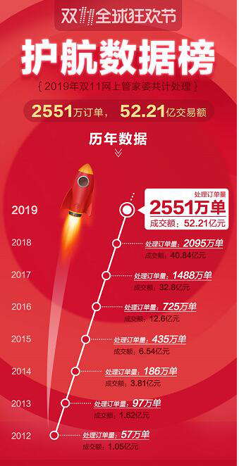 澳門管家婆三期必開一特，澳門管家婆三期必出一特揭秘