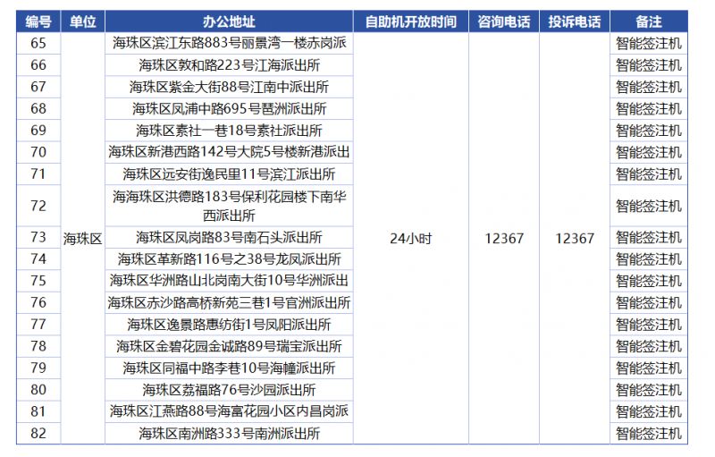 2025新澳門(mén)最精準(zhǔn)免費(fèi)大全開(kāi)獎(jiǎng)記錄，澳門(mén)彩票開(kāi)獎(jiǎng)記錄2025最新精準(zhǔn)免費(fèi)大全