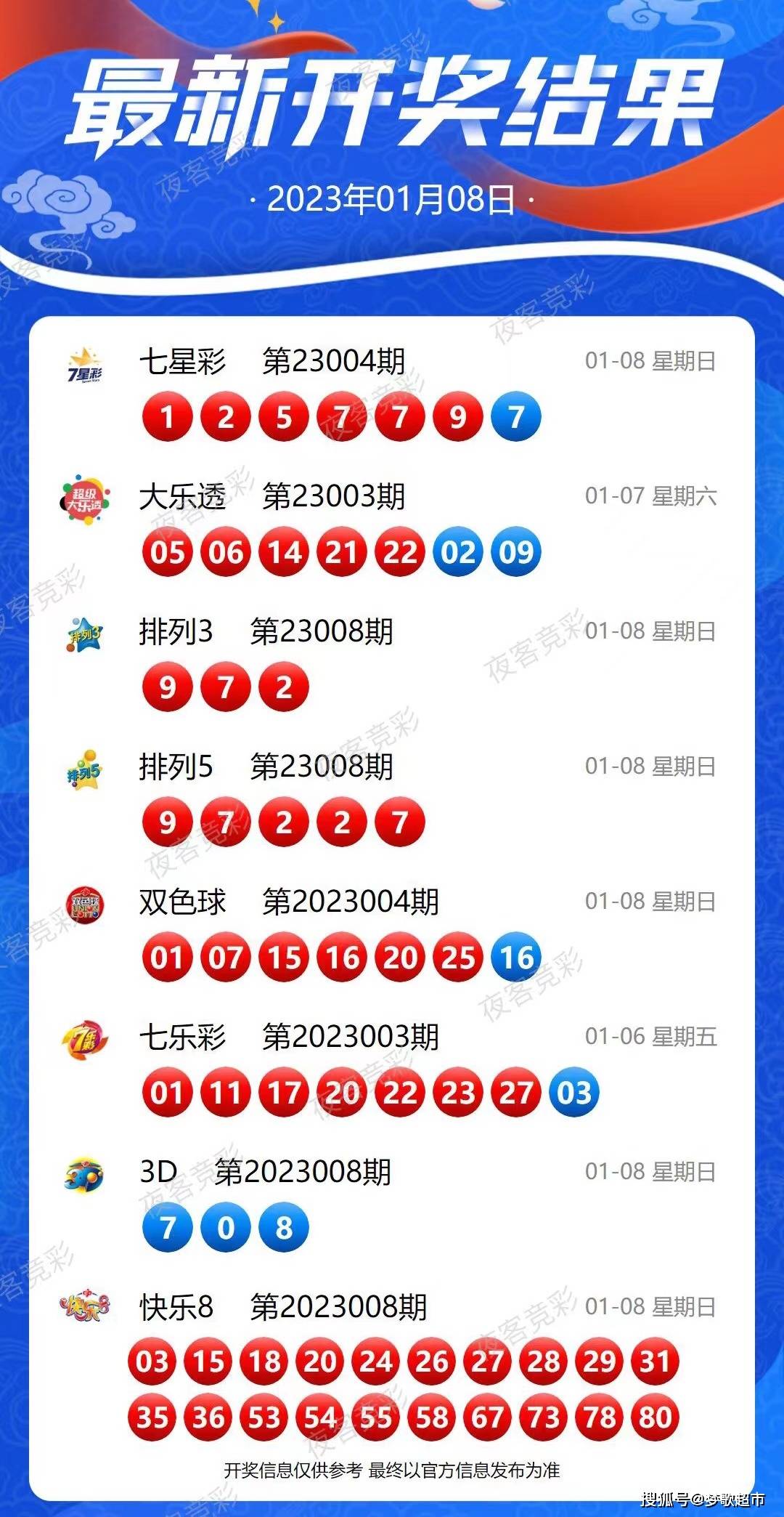 新澳今晚上9點(diǎn)30開獎(jiǎng)結(jié)果揭曉，激動(dòng)人心的時(shí)刻來(lái)臨！，新澳今晚9點(diǎn)30開獎(jiǎng)結(jié)果揭曉，激動(dòng)人心的時(shí)刻來(lái)臨！