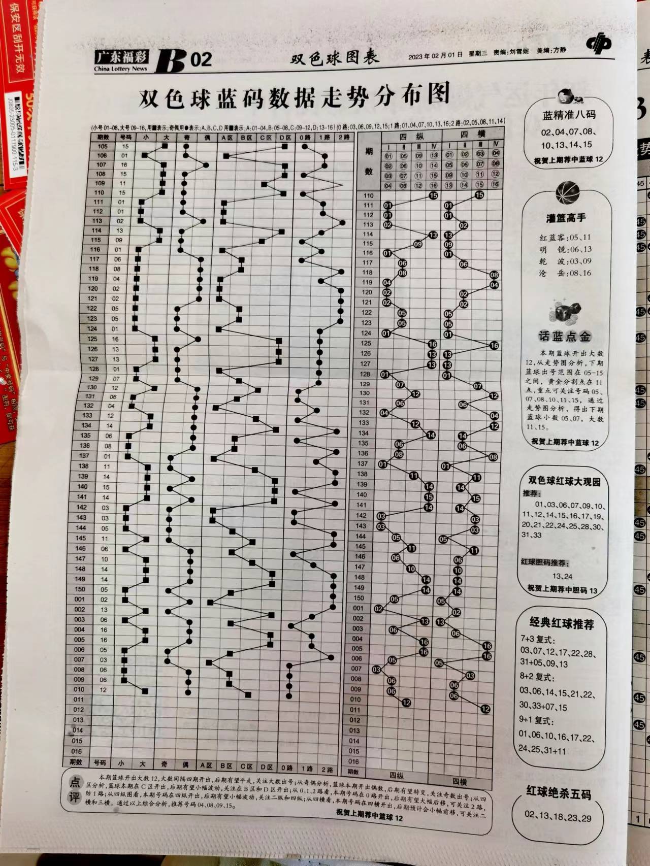 二四六內(nèi)部資料期期準，獨家揭秘，二四六內(nèi)部資料期期精準預(yù)測