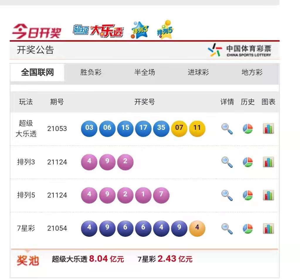 彩票開獎查詢，彩票開獎結(jié)果實時查詢