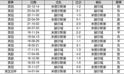 揭秘2025新奧歷史開獎(jiǎng)記錄49期香港，揭秘香港新奧歷史開獎(jiǎng)記錄49期回顧