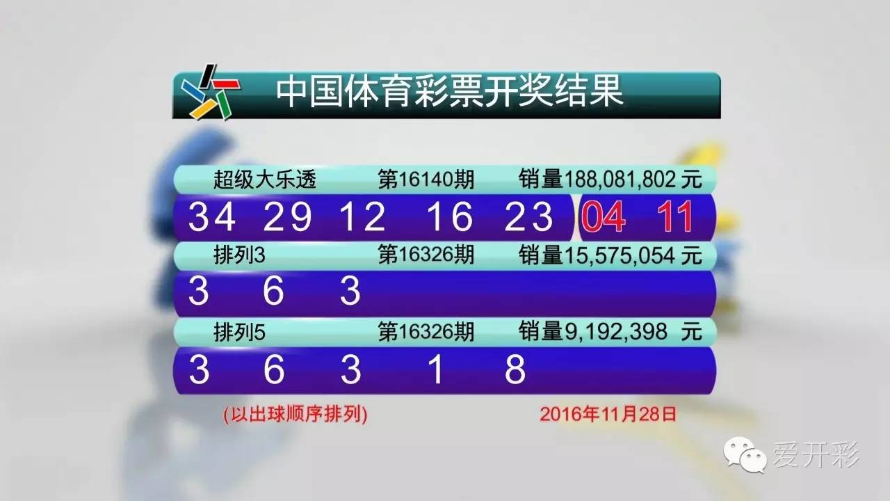 揭秘澳門天天開彩開獎結果，2025年的彩票盛宴，澳門彩票盛宴揭秘，2025年開獎結果前瞻