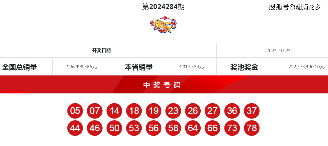 極速揭曉，494949開獎結(jié)果最新動態(tài)，最新動態(tài)揭曉，494949開獎結(jié)果速遞