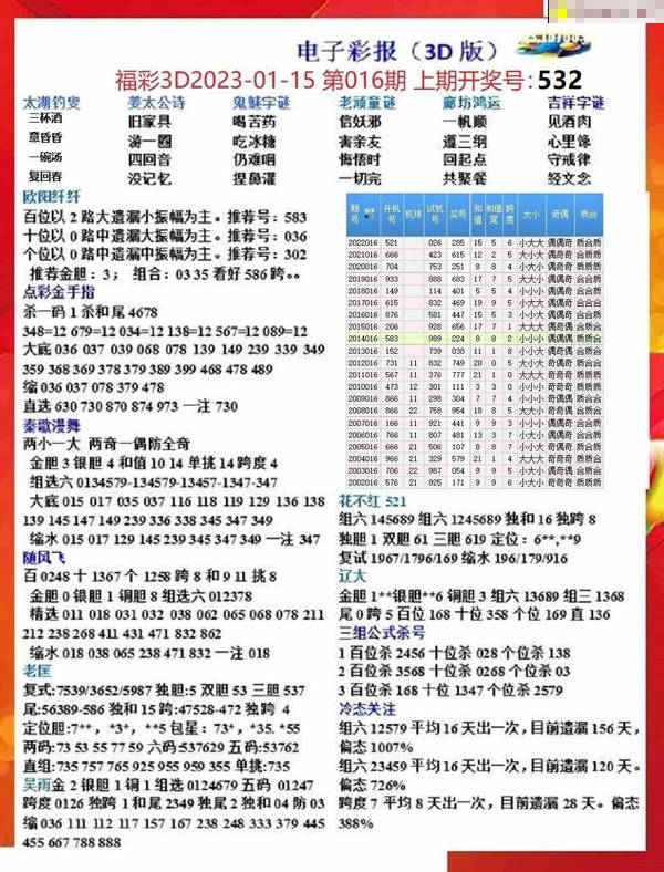 49圖庫-資料中心，49圖庫，資料中心概覽