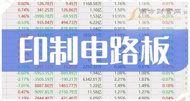 香港6合資料大全查詢十二生肖波路板，香港六合資料大全查詢，十二生肖波路板全解析