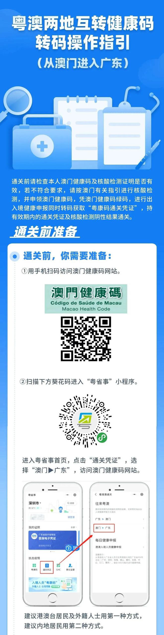澳門四肖八碼期期準(zhǔn)免費(fèi)公開?，澳門四肖八碼期期準(zhǔn)免費(fèi)公開揭秘