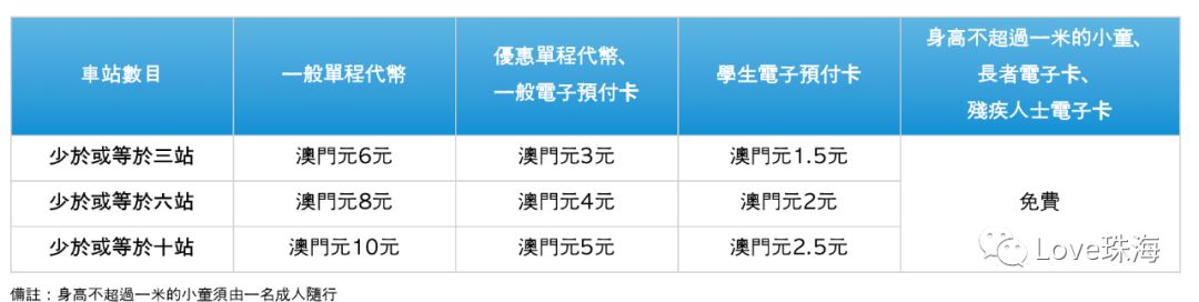 新澳門期期準，澳門彩票期期精準預(yù)測