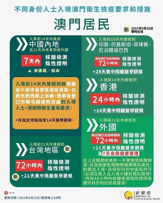 工程師轉(zhuǎn)型，探索澳門免費(fèi)資料的未來之旅——2025展望，工程師轉(zhuǎn)型探索澳門免費(fèi)資料的未來之旅，展望2025
